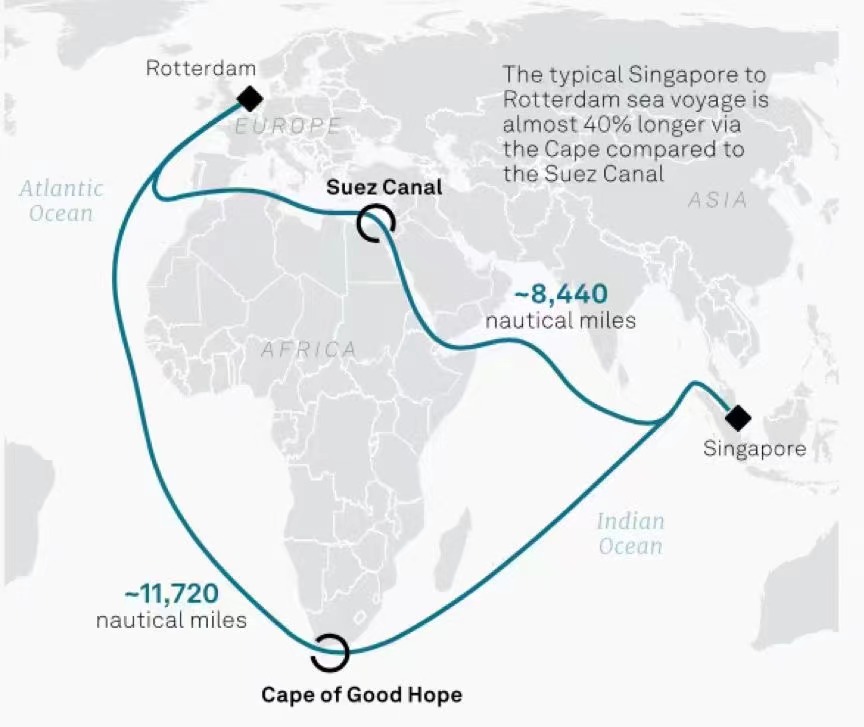 CMA CGM ประกาศอัตราค่าระวางใหม่สำหรับเส้นทางจากแอฟริกาตะวันตกไปยังแอลจีเรีย